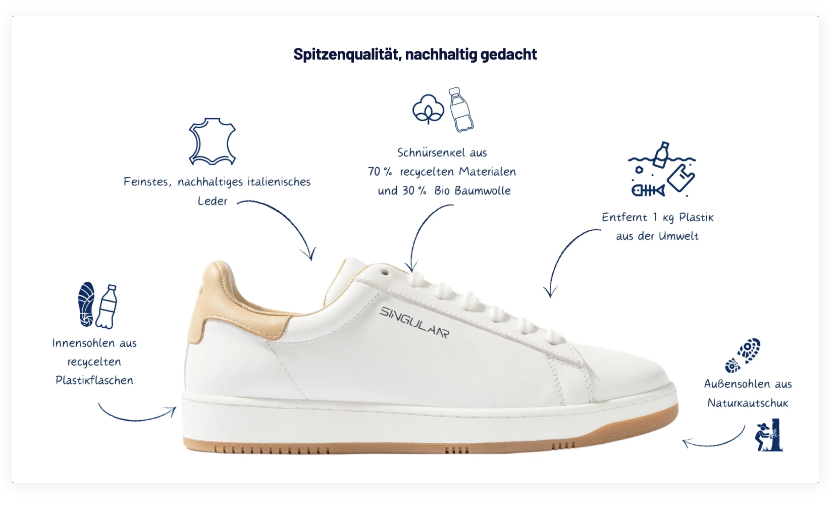 Bildschirmfoto 2026 02 27 um 07.45.12